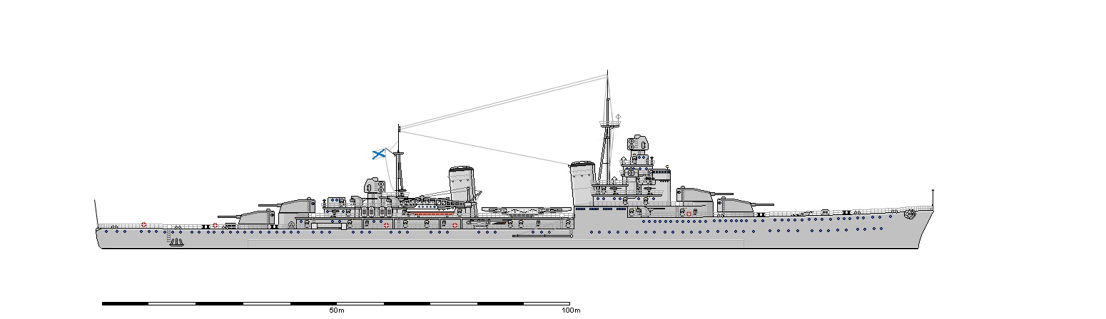Легкие крейсера типа «Гридень»