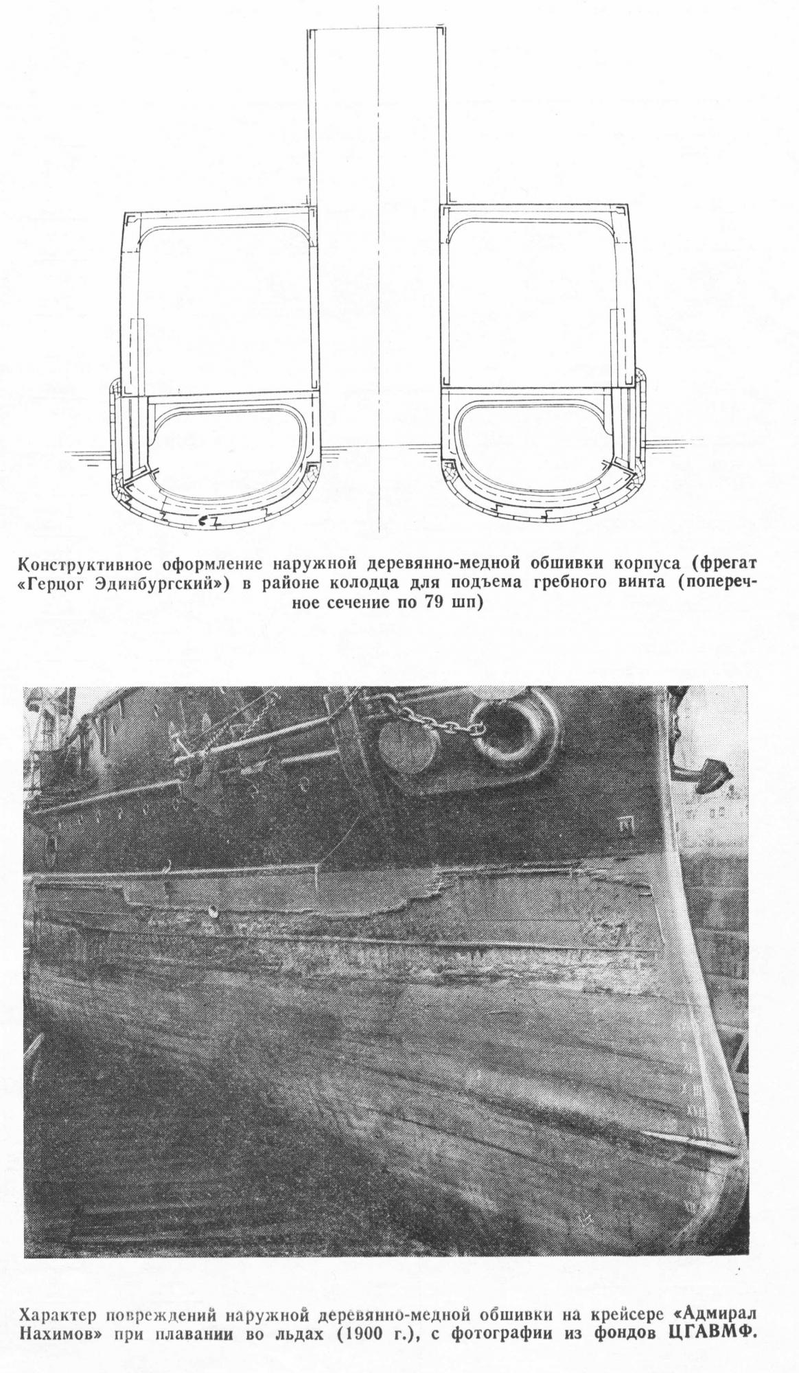 Крейсеры российского флота. Часть 1