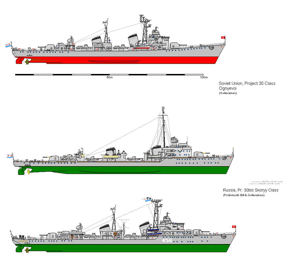 Эсминец 30 бис чертежи