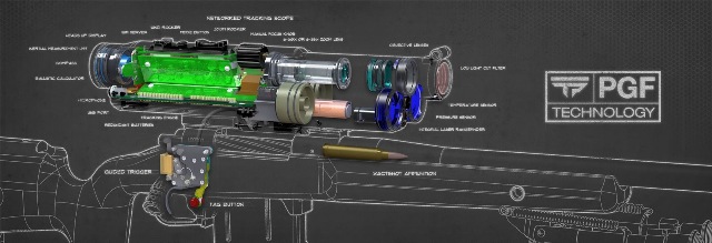 TrackingPoint PGF описание, фото, характеристики