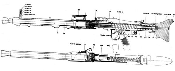 Пулемёт MG45 в разрезе
