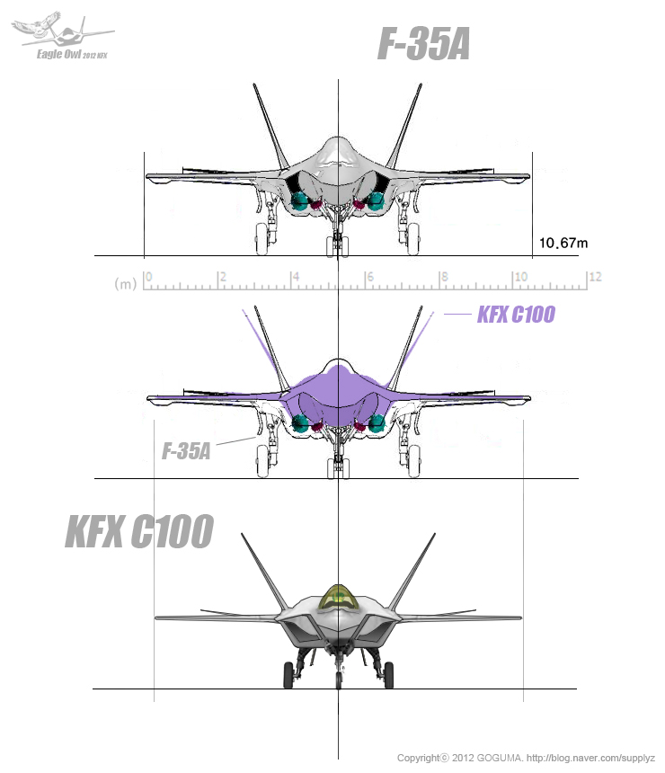 Будущая авиация Южной Кореи в рисунках