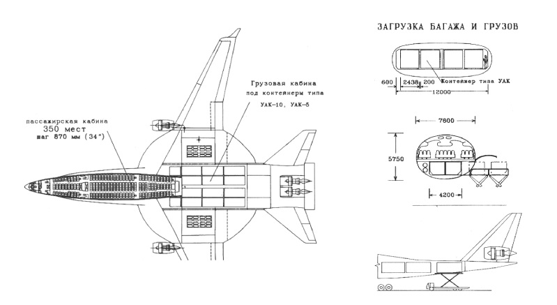 Проект самолета Мухамедова "Евразия-700". Часть 2