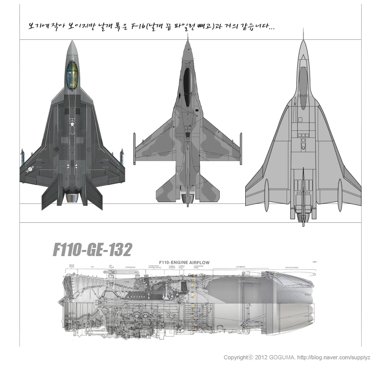 Будущая авиация Южной Кореи в рисунках