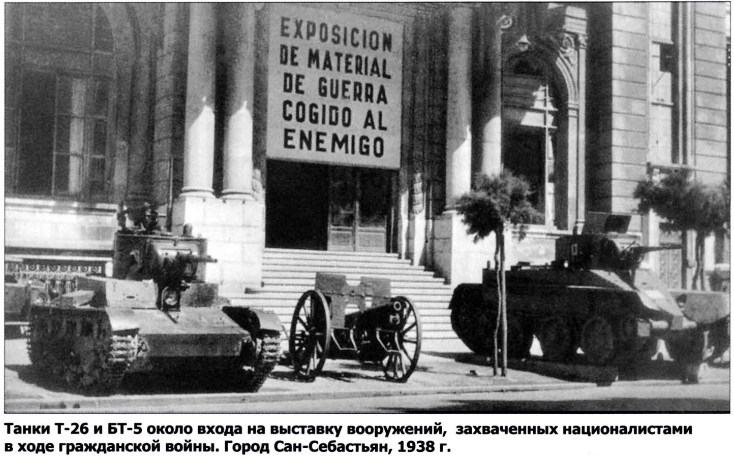 Далекий меридиан. Бронетанковая техника в гражданской войне в Испании Часть 3