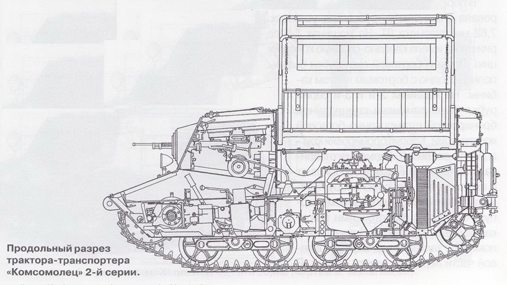 Т 20 3 4. Тягач комсомолец т-20 чертежи. Артиллерийский тягач т-20 чертеж. Лёгкий артиллерийский тягач Пионер чертеж. Т-20 комсомолец чертежи.