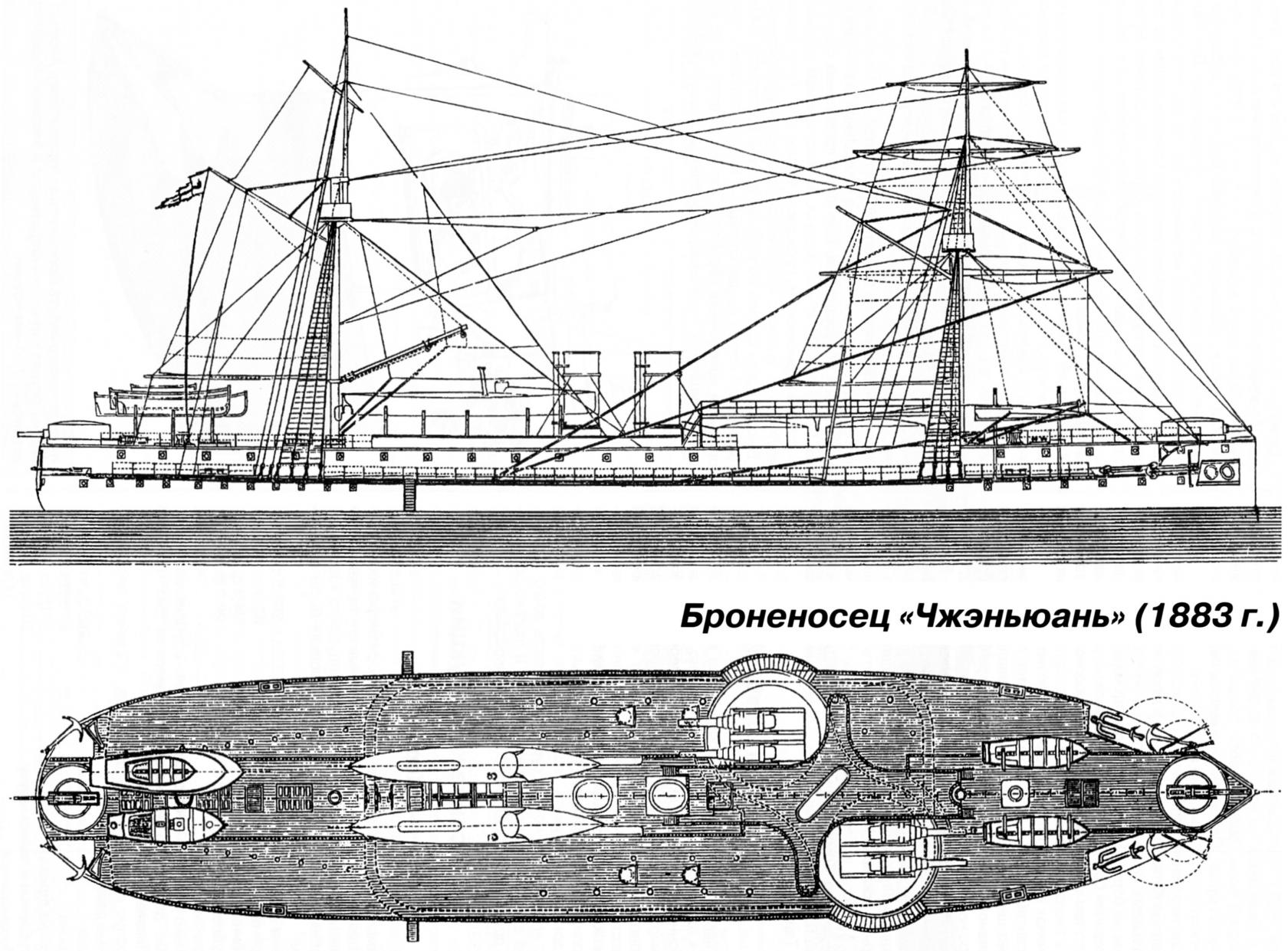 Броненосцы типа «Динъюань» Часть 1 - Альтернативная История