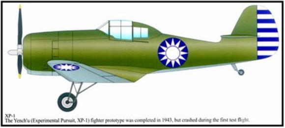 Опытный истребитель Shaoguan XP-1. Китай