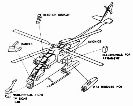 В погоне за лучшим. МВВ Во-115