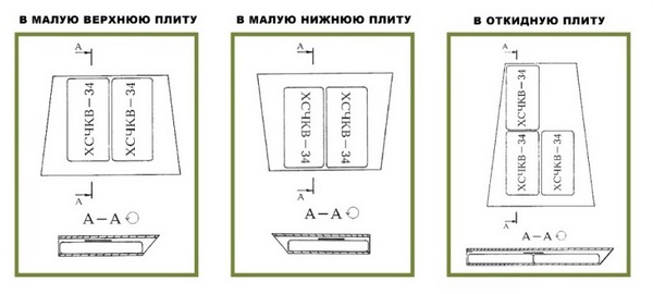 Украинская динамическая защита «Нож». Взгляд из Польши Часть 3