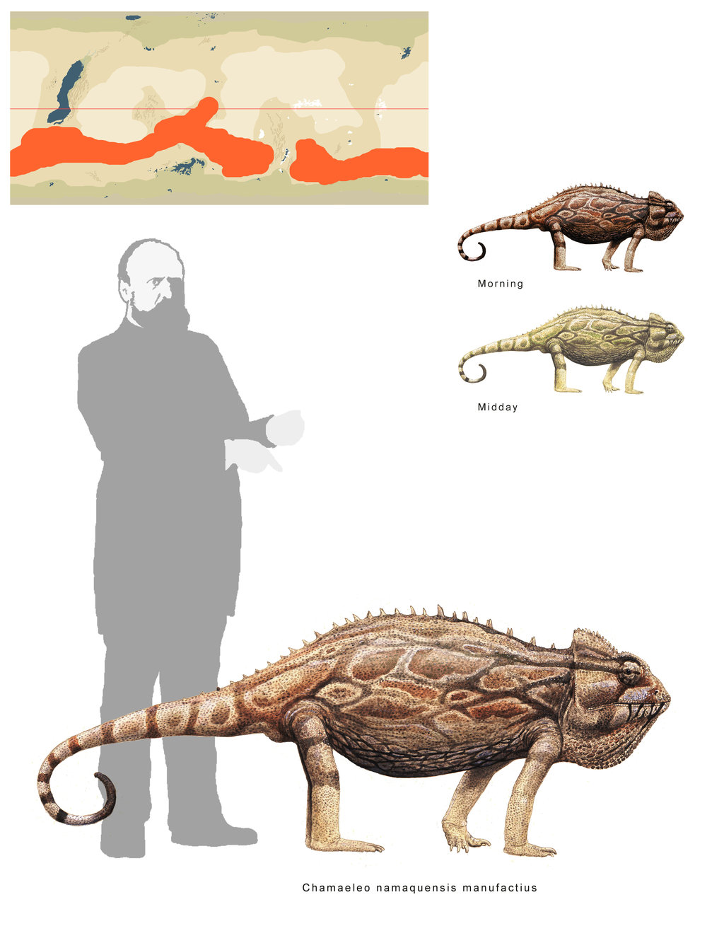 Планета Неа. Часть 2 - Альтернативная История