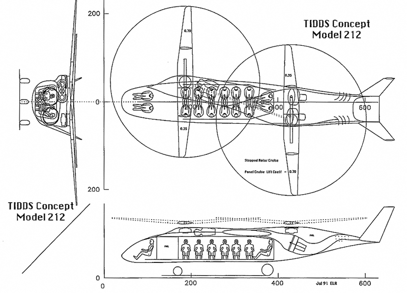 Scaled Composites TIDDS/SOFTA Model 212, 1991 год