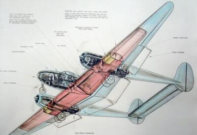 Исправляя старые ошибки. Consolidated Vultee “Air Tanker”