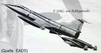 F-104 и тевтонский сумрачный гений.