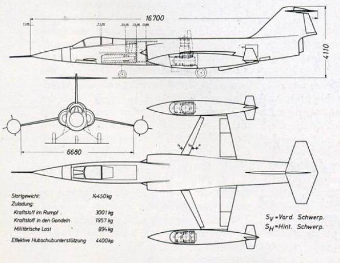 F-104 и тевтонский сумрачный гений.