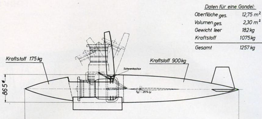 F-104 и тевтонский сумрачный гений.