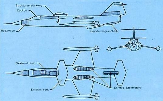 F-104 и тевтонский сумрачный гений.