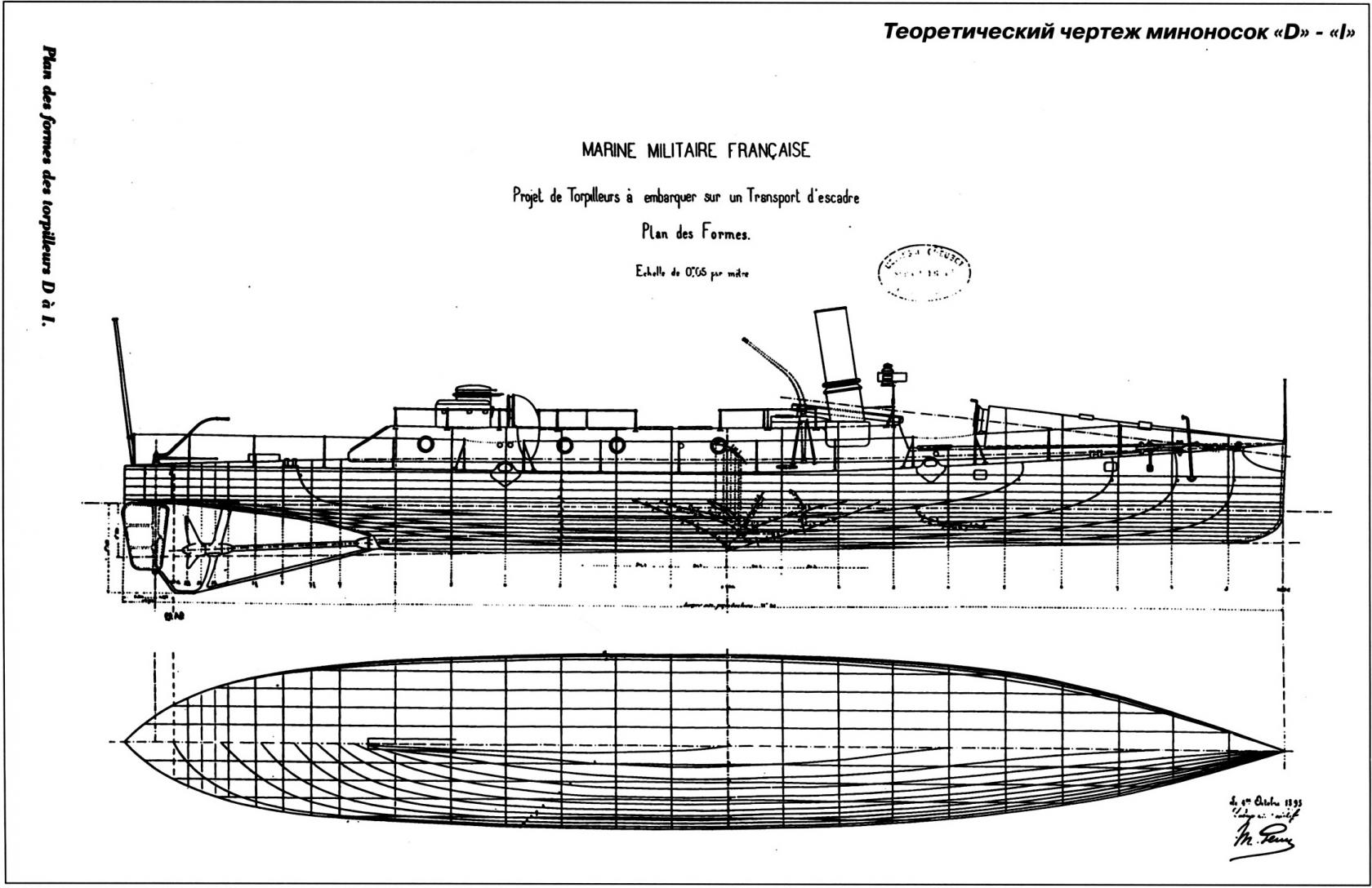 Журнал чертеж. Миноноска бычок 1877. Миноноска Никсона. Миноноска Сулин чертёж. Миноноска Ярроу чертежи.