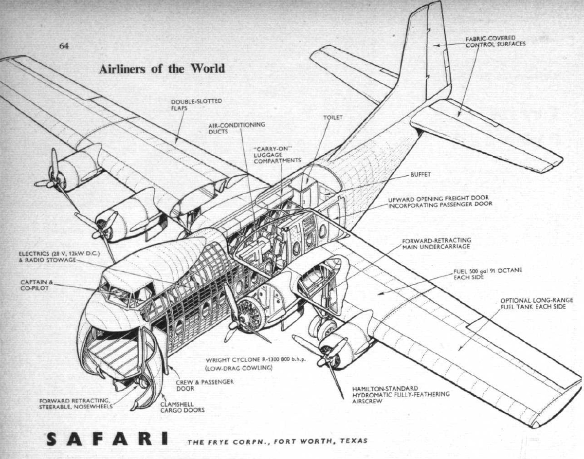 Летающая практичность. Frye Safari