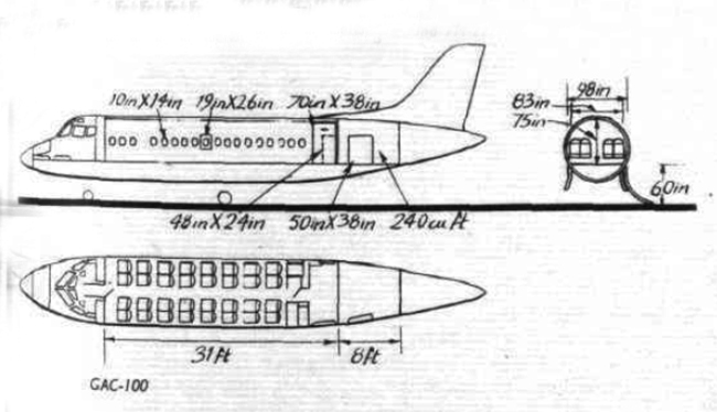 Тугодел. GAC-100/CAC-100