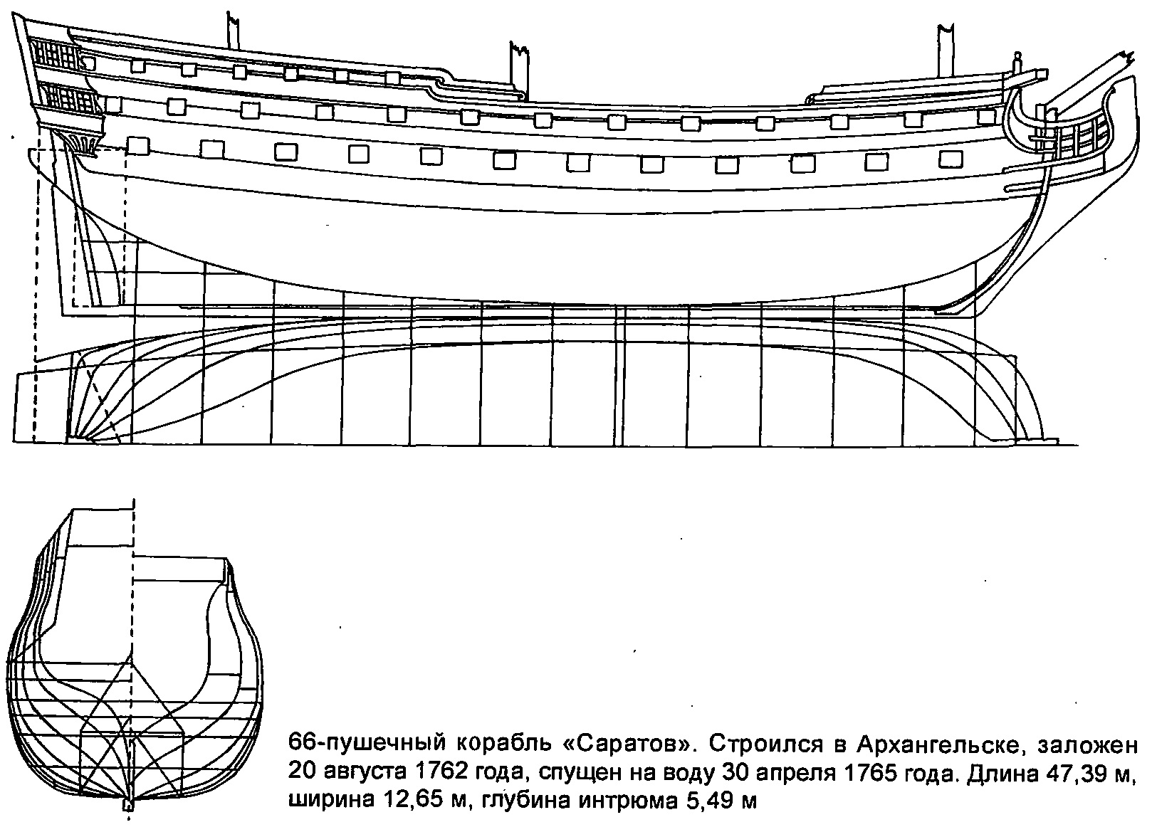 Корабль полтава схема