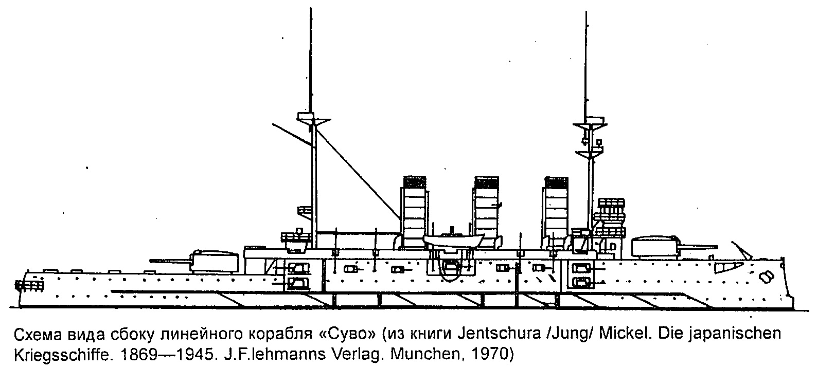 Линкор евстафий чертежи