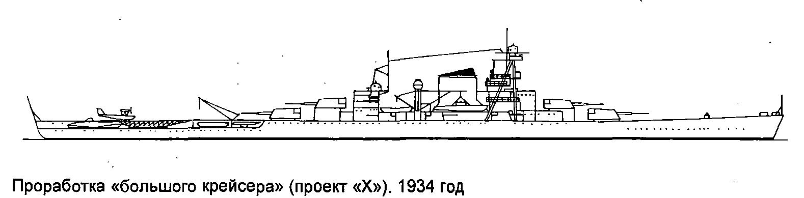 Крейсер проекта 82