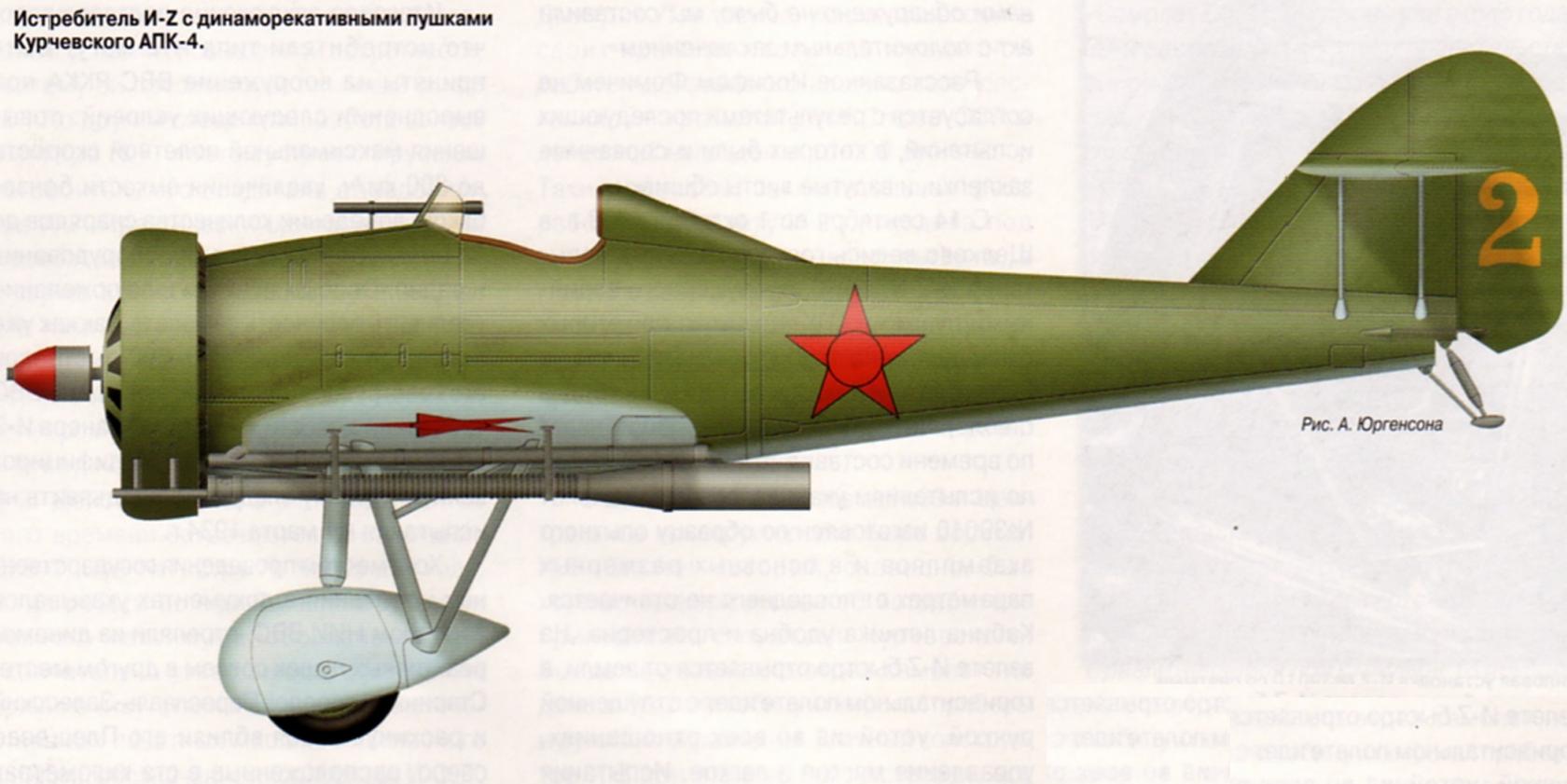 Самолеты Дмитрия Григоровича Часть 28. Секретный истребитель И-Z -  Альтернативная История