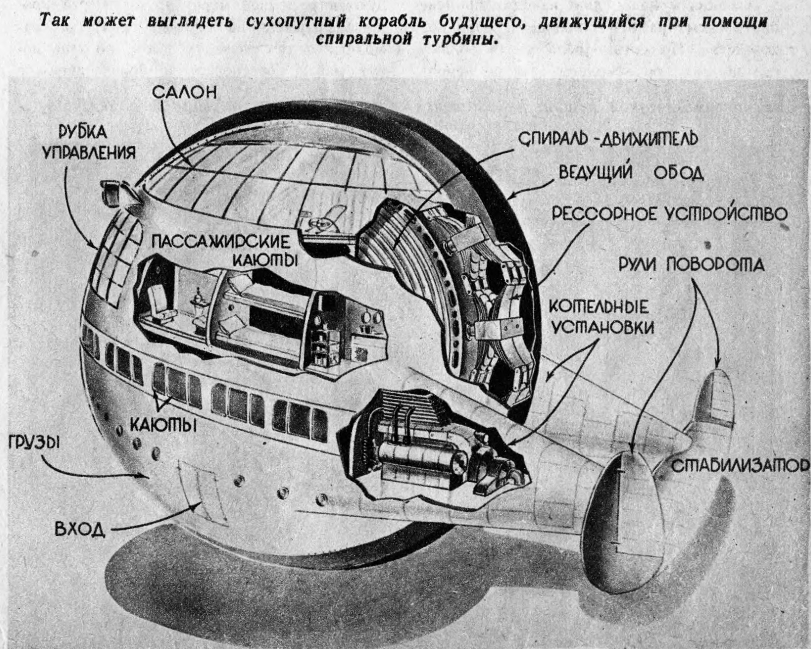 Окно в будущее. Спиральная турбина - Альтернативная История