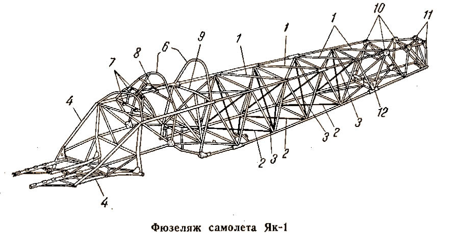 Схема фюзеляжа самолета