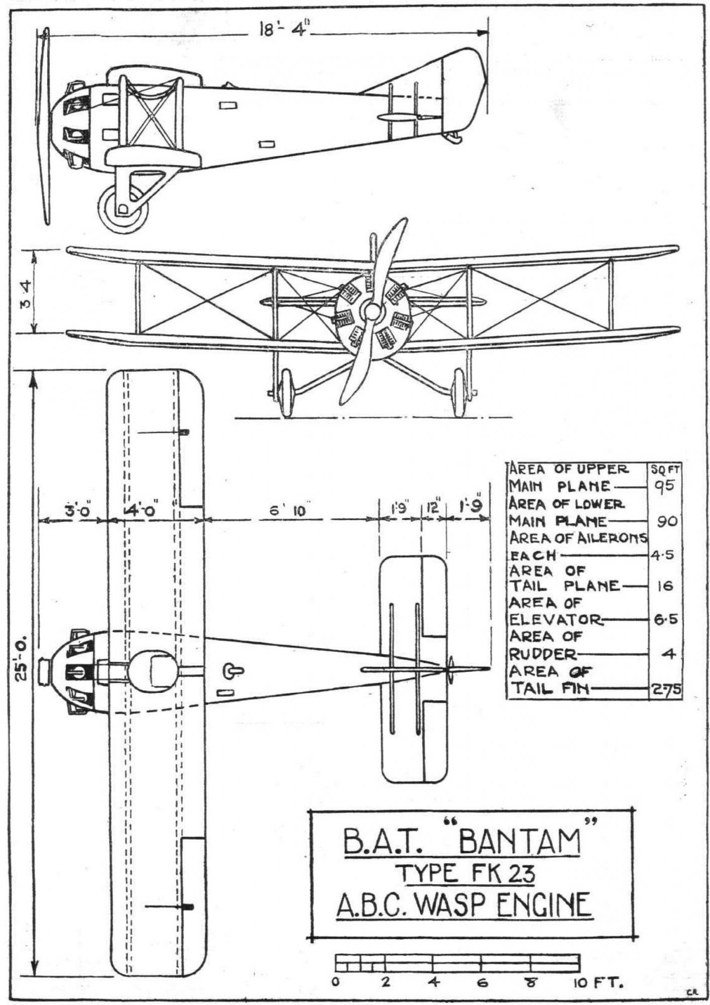 Опытный истребитель B.A.T. F.K.23 Bantam. Великобритания