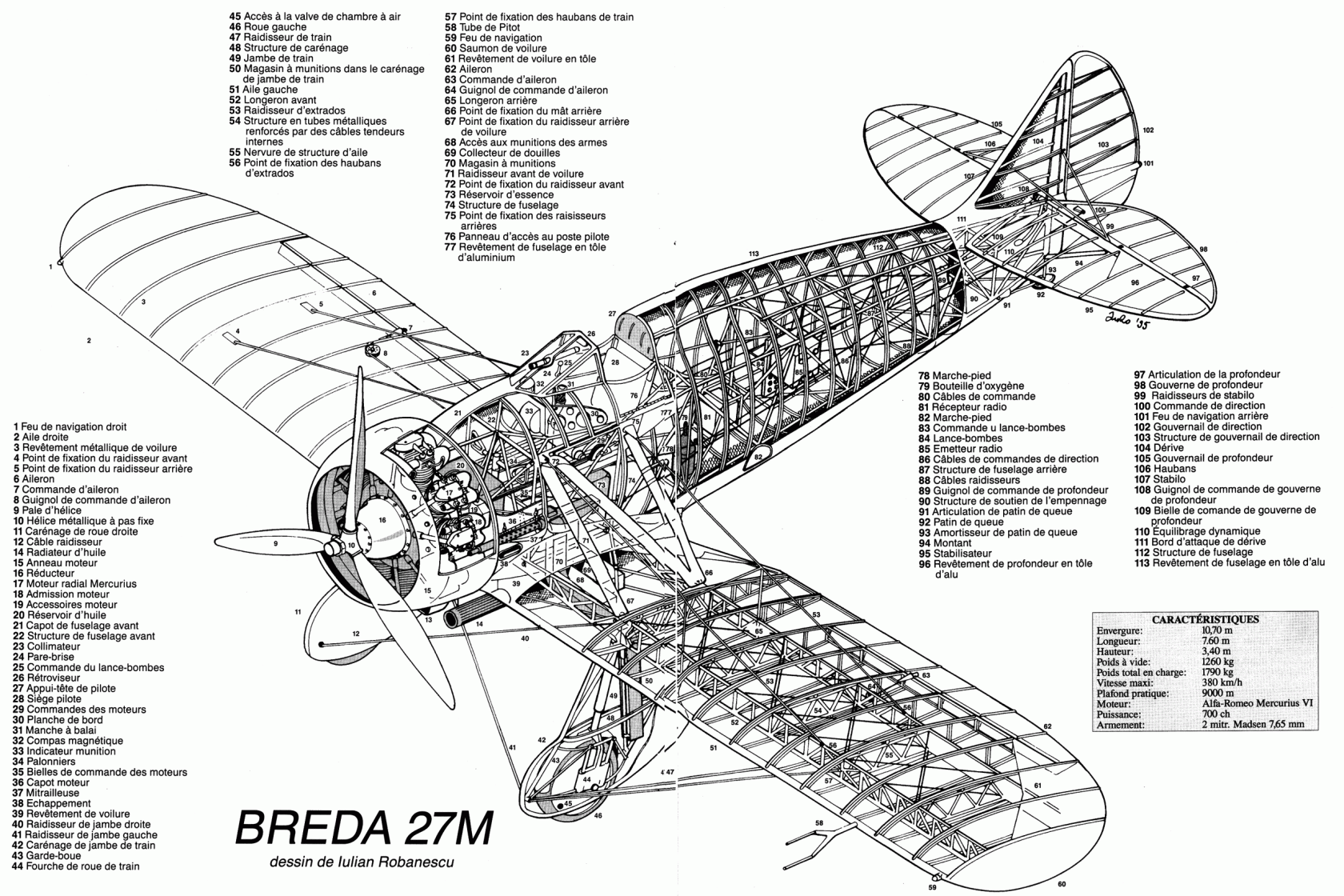 Истребитель Breda 27. Италия