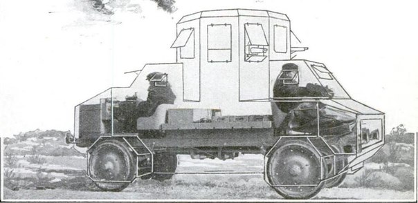 Проект бронеавтомобиля Bethlehem Steel Armored Car. США