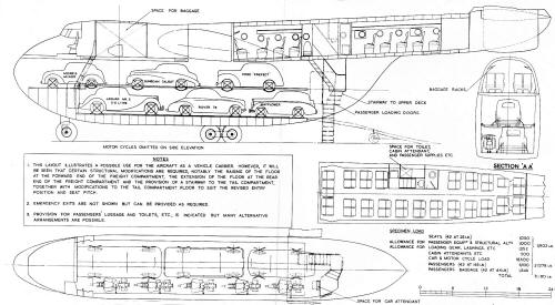 Гражданский Blackburn Beverley