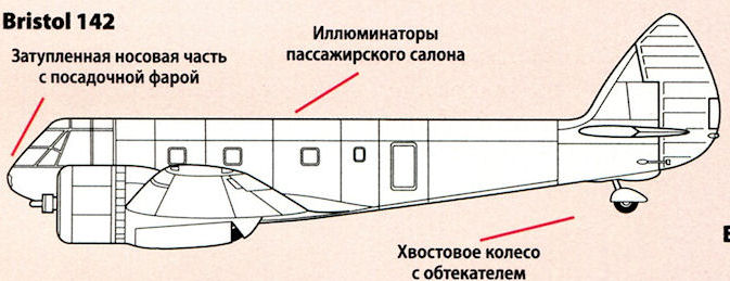 Опытные пассажирские самолеты Bristol Type 142 и Type 143. Великобритания