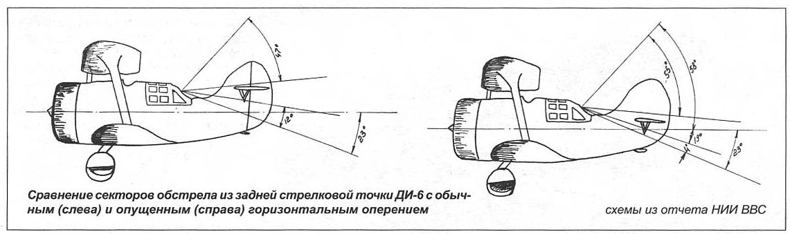 Сойко Н.Н. Авиаколлекция №9 - 2007 год. Двухместный истребитель ДИ-6. Скачать