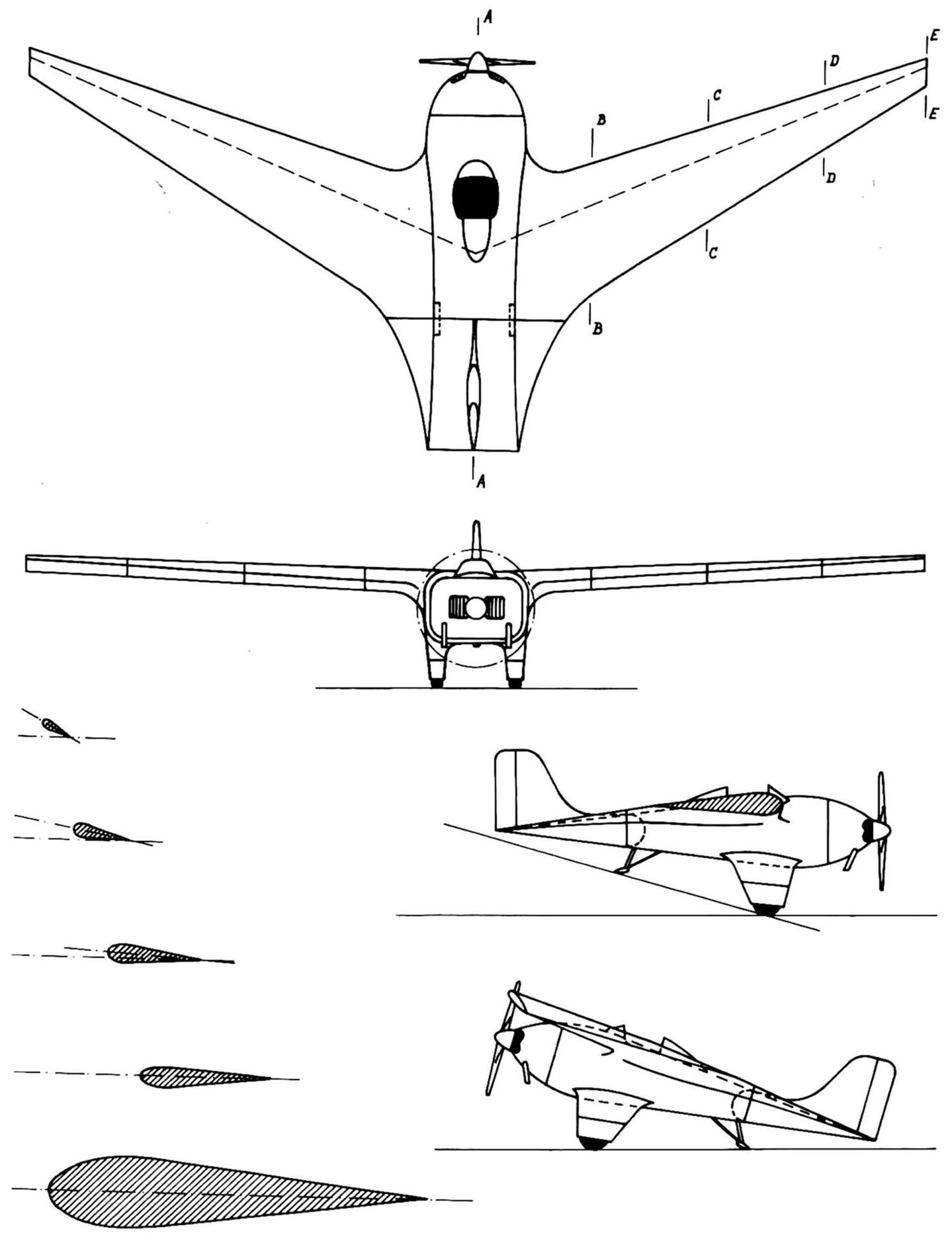 Спортивный самолёт с крылом обратной стреловидности. Проект 1922 года