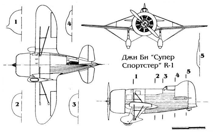 Гонка за призраком скорости. Гоночные самолеты Supersportster Gee Bee R-1 и R-2. США