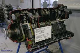 Большой авиационный двигатель Jumo-211. Германия