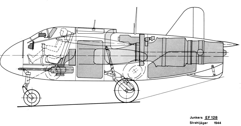 Проект истребителя Junkers EF 128. Германия