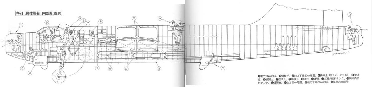 Компоновка Ki-91