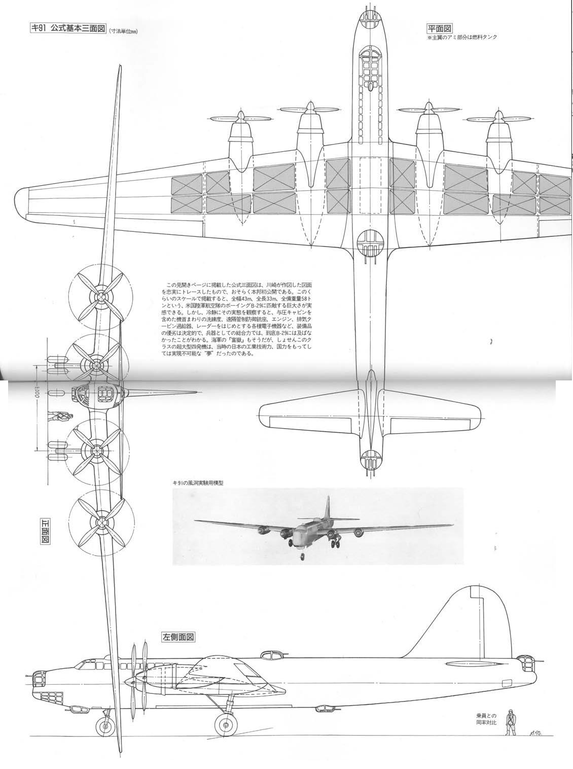 Схемы Ki-91