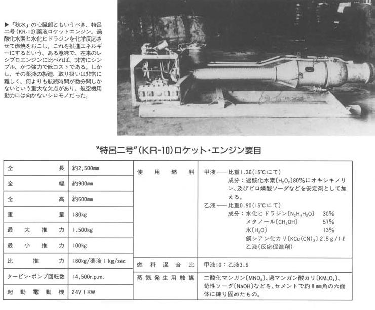 Опытный ракетный перехватчик Mitsubishi J8M Syusui (三菱 J8M 秋水). Япония