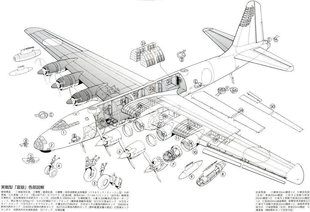 Компоновки вариантов проекта бомбардировщика Nakajima G10N Fugaku