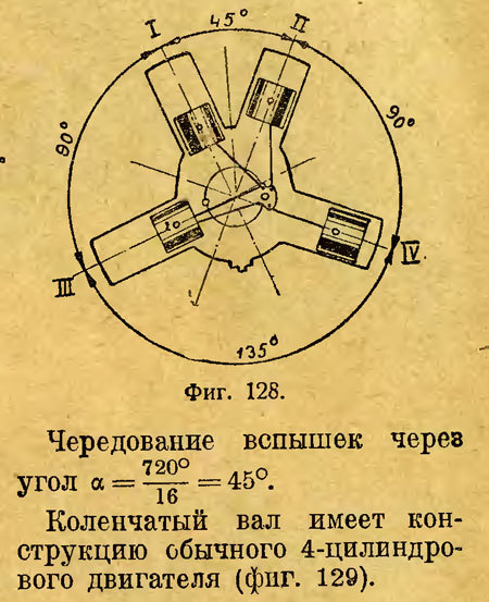 Первый "тысячник". Napier Cub