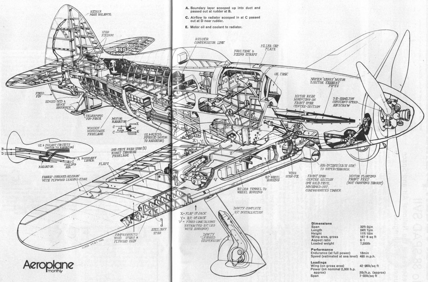 Рекордный самолет Napier-Heston Racer J-5. Великобритания