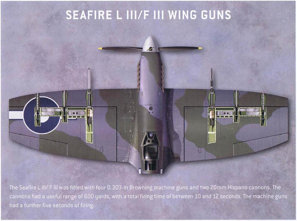 Seafire против A6M Zero на Тихоокеанском ТВД (Donald Nijboer "Seafire vs A6M Zero Pacific Theatre") Скачать