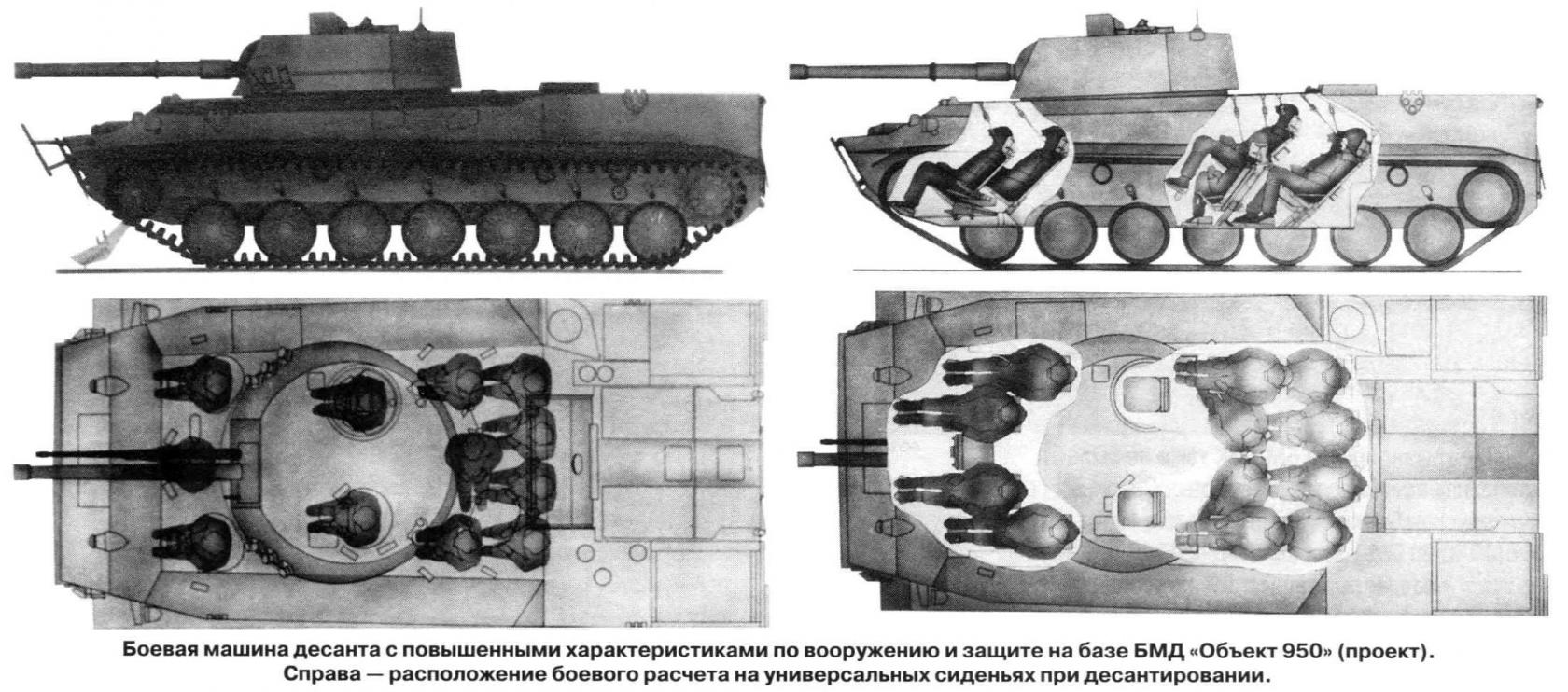 Боевая машина десанта, третья. Часть 2