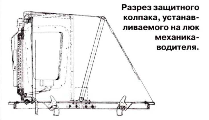 Боевая машина десанта, третья. Часть 3