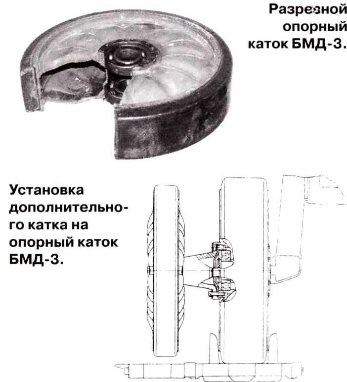 Боевая машина десанта, третья. Часть 3